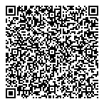 QR код "Персонал"