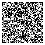QR код "Brain Source International"