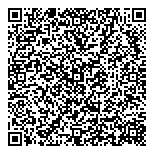 QR код "Интеркукла"