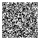 QR код "TERRITORIA"