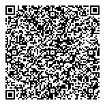 QR код "Бюджет"