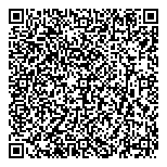 QR код "Clothes4you"