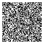 QR код "Адам и Ева"