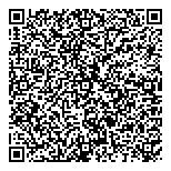 QR код "Бюджет"