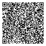 QR код "ПласОкна"