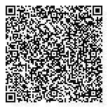 QR код "Пеппи"