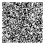 QR код "Для милых дам"