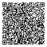 QR код "Нефертити"