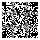 QR код "Твой стиль"