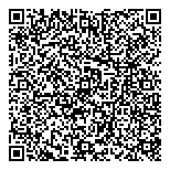 QR код "Одяг"