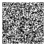 QR код "Спецодежда, торговая компания"