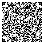 QR код "Средства защиты труда"
