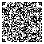 QR код "Все окна"