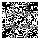 QR код "Пластика"