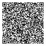 QR код "Одежда из Европы"