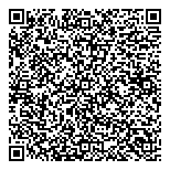 QR код "Одежда из Европы"