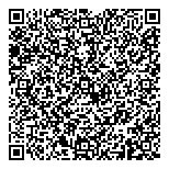 QR код "Изобилие"