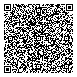 QR код "ПМК Окна"