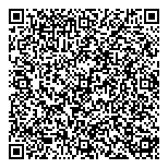 QR код "Царицынские Окна"