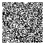 QR код "Паляниця"