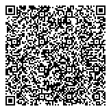QR код "Форнетті"