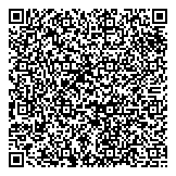 QR код "Вкусные колбаски"