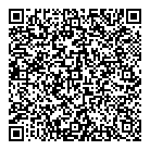 QR код "Україна"