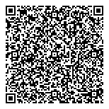 QR код "Чайна Країна"
