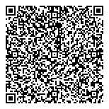 QR код "Овощи и фрукты, магазин"