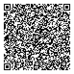 QR код "Местари"