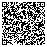 QR код "Appetite Group"
