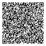 QR код "Союзпечать"