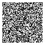 QR код "Панорама"