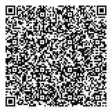 QR код "Удачный выбор"