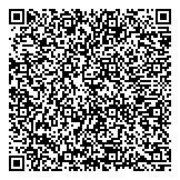 QR код "СтройИмперияГрупп"