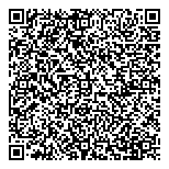 QR код "Пан турист"