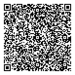 QR код "Паспорт плюс"