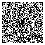 QR код "Галопом по Европам"