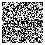 QR код "Приват"