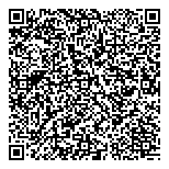 QR код "Панорама О.С."