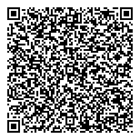QR код "ПласОкна"