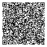 QR код "Индустрия Окон"