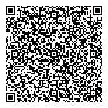 QR код "Пластика Окон"