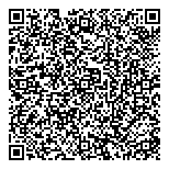 QR код "Городская недвижимость"