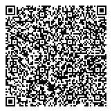 QR код "Азбука недвижимости"