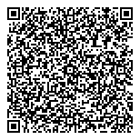 QR код "Люксор Строй"