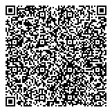 QR код "Сахара-дон"