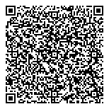 QR код "Панорама О.С."