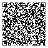 QR код "Панорама О.С."