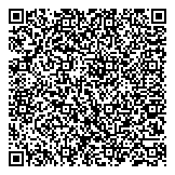 QR код "Малахитовая шкатулка"